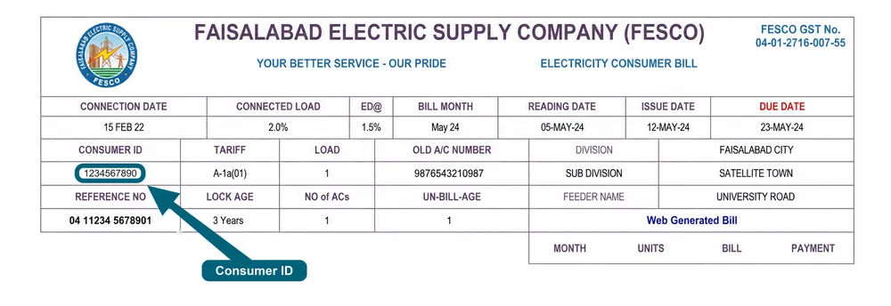 FESCO bill showing where to find the consumer ID near the reference number