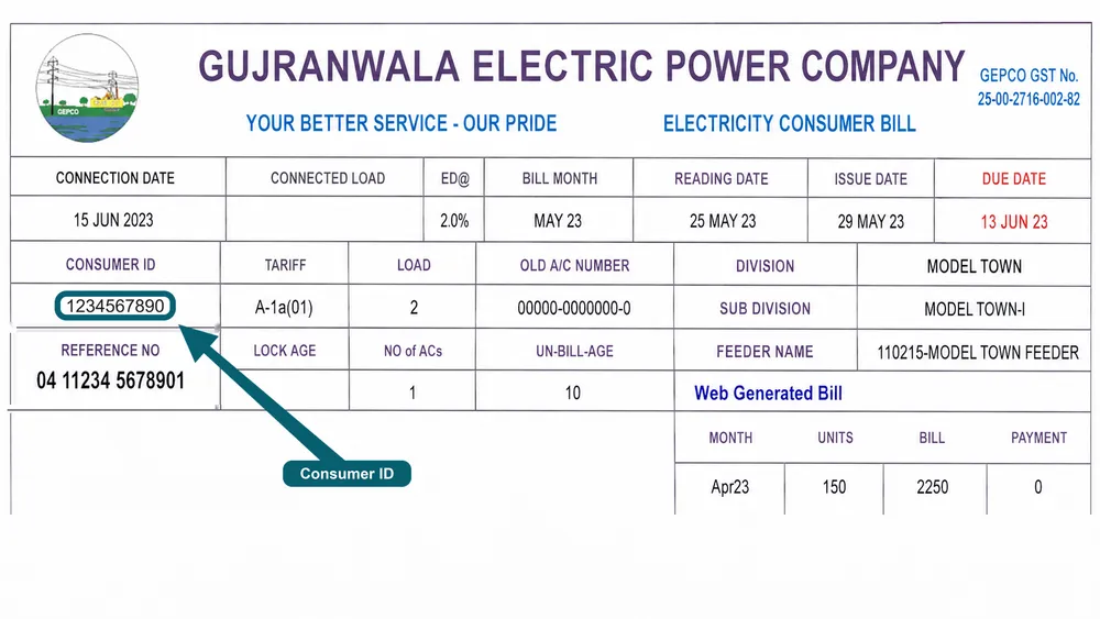 GEPCO bill showing where to find the consumer ID near the reference number